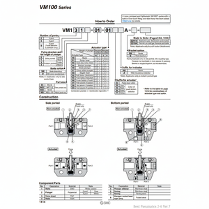 Válvula mecánica SMC Pneumatics - Product Image 1
