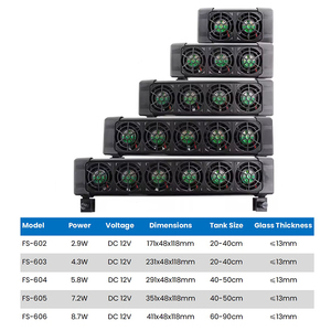 <strong>BOYU</strong> Series Automatic Temperature Control Adjustable Reversible Network Saltwater Cooling <strong>Aquarium</strong> Fan for Marine Reef Fish Tank - Product Image 6