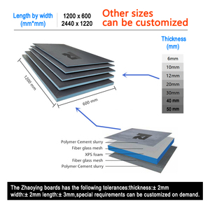 Panneau de mousse XPS <span class=keywords><strong>10mm</strong></span> en ligne Polystyrène styromousse 0.030W/mK Conductivité thermique 400-500kPa Résistance à la compression pour mur - Product Image 4
