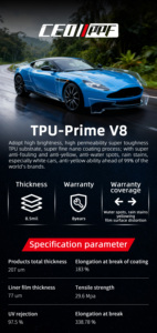 Película Protectora de Pintura PPF Serie Prime de Goodcarway V7 V8 V33, Autoregenerable, Antiamarilleo, Rollo de PPF para Automóviles, Venta Directa de Fábrica al por Mayor - Product Image 3