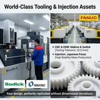 Fabricante Profesional en China Suministra Molde de Inyección de Plástico para Engranajes de Plástico para Vehículos - Modelo P Marca Chaojun Guangdong