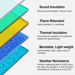 4x8 nhựa tấm polycarbonate rắn Patio sunroom Skylight mái PC tấm mặt trời - Product Image 5
