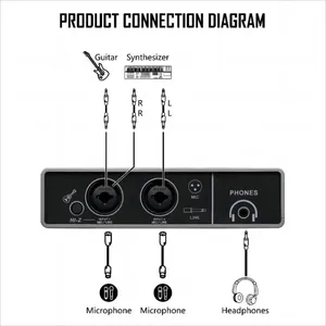 Bộ trộn âm thanh Q-16 teyun 48Khz giao diện giám sát chuyên nghiệp bảng điều khiển kênh ghi âm trực tiếp guitar - Product Image 6