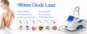 2024 doble mentón/eliminación <span class=keywords><strong>de</strong></span> bolsas oculares <span class=keywords><strong>Láser</strong></span> quirúrgico 980nm liposucción <span class=keywords><strong>láser</strong></span> 1470nm Dispositivo <span class=keywords><strong>láser</strong></span> <span class=keywords><strong>de</strong></span> diodo estiramiento <span class=keywords><strong>de</strong></span> <span class=keywords><strong>la</strong></span> piel - Product Image 6