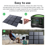 Panneaux solaires portables pliables de haute qualité Lvyuan pour la vente en gros