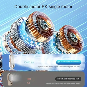 Produits pour la maison intelligente, refroidisseur d'air domestique à double moteur et grande batterie, ventilateur de refroidissement à 5 vitesses, refroidissement surround à 720° - Product Image 6