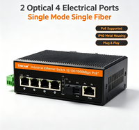 Switch PoE industriel 6 ports Gigabit avec capacité de 12 Gbit/s et communication Full-Duplex/Half-Duplex