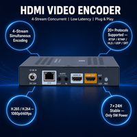 Codificador de Video HDMI 1080p 60fps H.265 H.264 de 4 Canales con Salida en Bucle, Compatible con RTMP RTSP ONVIF SRT GB28181 para IPTV