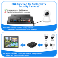 Moniteur industriel à cadre ouvert de 10 pouces 1024*768 4:3, écran tactile résistif capacitif, panneau d'affichage métallique CCTV pour caméra