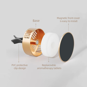 Biểu Tượng Tùy Chỉnh Khuếch Tán Hương Thơm Cá Nhân Phụ Kiện Thời Trang Khử Mùi Nước Hoa <span class=keywords><strong>Vent</strong></span> Clip Xe Làm Mát Không Khí - Product Image 2