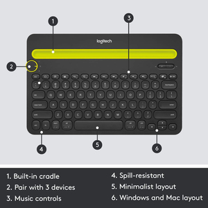Clavier sans fil <span class=keywords><strong>Logitech</strong></span> <span class=keywords><strong>K480</strong></span> 2,4 GHz à membrane, 88 touches, indicateur de batterie 24 mois, pour ordinateur portable et déploiement informatique - Product Image 2