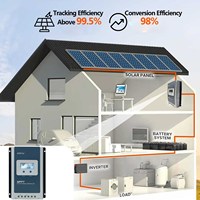 Contrôleur de charge solaire MPPT EPEVER amélioré 10A 20A 30A 40A, entrée PV max. 100V ou 60V, tension de batterie 12V 24V