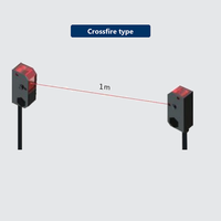 Sensor Fotoelektrik Mini TZ-T21 Respon Cepat 1ms, Detektor Inframerah Tipe Through Beam untuk Otomatisasi Mesin
