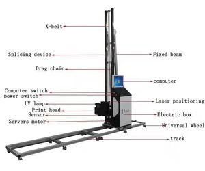 DOMSEM <strong>Folded</strong> Vertical Wall Inkjet Printers for 3d Wall Printing <strong>Machine</strong> with Epsn 10 Generation High Precision Printing Nozzle - Product Image 2