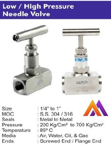 Aguja Manual de Acero Inoxidable de Alta Presión para Control de Flujo en Medios de Petróleo, Gas y Agua de Uso Industrial - Product Image 3