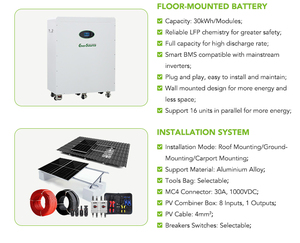 ระบบเก็บพลังงานในที่พักอาศัยแบตเตอรี่10-30kwh ที่เก็บแบตเตอรี่พลังงานแสงอาทิตย์ระบบแบตเตอรี่บ้าน - Product Image 5