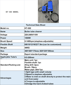 <strong>Goodway</strong> Boiler Tube Cleaner/ Chiller Tube Cleaning Equipment - Product Image 6