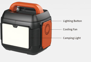 GeB New Mini Home Lighting Emergency 300W 500W 600 Wbatterie rechargeable Banques solaires <span class=keywords><strong>de</strong></span> secours Générateur Portable Power Station - Product Image 3