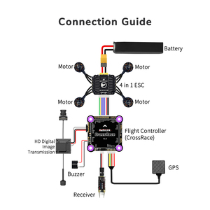 RadioLink CrossRace con OSD Integrado, Controlador de Vuelo de Carreras de 12 Canales, FPV APM Betaflight, ESC 4 en 1 para <span class=keywords><strong>DJI</strong></span> HD O3, <span class=keywords><strong>Dron</strong></span> Plug-and-Play - Product Image 4
