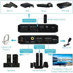 2x1 4K 120Hz HDMI Switch eARC Audio Extractor ARC Optical Toslink HDMI 2.0 Switch 4K 60Hz HDMI Switcher Remote per Apple TV - Product Image 2
