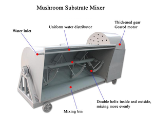 Mélangeur de substrat pour culture de champignons, petite échelle, 150 kg, équipement de mélange de matériaux de culture pour la culture de champignons - Product Image 4