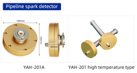 Detector de Chispas para Ductos de Fábricas de Madera con Sistema Integrado de Supresión de Incendios y Protección Contra Explosiones de Polvo
