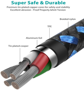 Nhanh Chóng 2a 3a Phí Hiện Charching Usb Điện Thoại Di Động Android Sạc Loại Sạc Nhanh Usb-A Đến C Cáp Dữ Liệu - Product Image 5