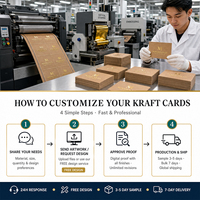 Tarjetas de Visita Ecológicas de Papel Kraft de 600 g/m², Tamaño y Color Personalizados para Marcas Boutique y Promoción en Ferias Comerciales, Suministro al por Mayor