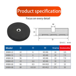 Vehículo personalizado Rock Light Gopro montaje magnético imán de olla recubierto de goma de neodimio 22mm 31mm 36mm 43mm 66mm 88mm M4 M5 M6 - Product Image 2