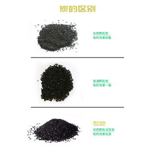 ไส้กรองน้ำ UDF ขนาด 10 นิ้ว ทำจากกะลามะพร้าวผสมถ่านกัมมันต์ สำหรับเครื่องกรองน้ำ - Product Image 3