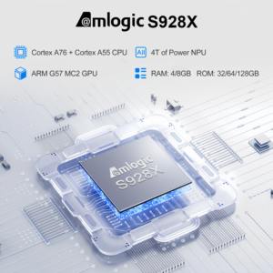 Reproductor <span class=keywords><strong>Multimedia</strong></span> H96 MAX 8K, IPTV, STB, Internet, Ott, Smart Set-top Box, Google Android 12, TV Box, Envío <span class=keywords><strong>Gratis</strong></span> a Alemania y Francia - Product Image 6