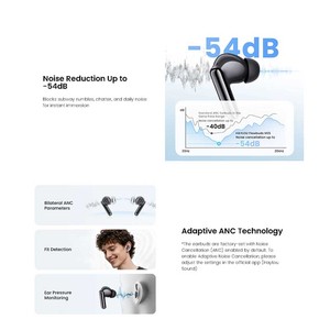 หูฟังไร้สาย HAYLOU Flowbuds N55 พร้อมระบบตัดเสียงรบกวน ANC บลูทูธ 5.3 เสียงคุณภาพสูง Hi-Fi ชาร์จแบบ Type-C กันน้ำระดับ IPX4 - Product Image 2