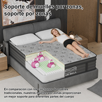 Matelas hybride directement de l'usine, OEM ODM, personnalisation de la marque, vente en gros, matelas pour lit Queen Size