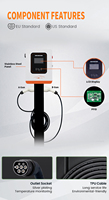 Nouvelle borne de recharge portable pour véhicule électrique 7KW 14KW 200-220V Type 2/1/GBT 32A avec contrôle par application