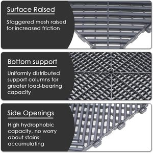 Dalles <span class=keywords><strong>de</strong></span> sol <span class=keywords><strong>de</strong></span> <span class=keywords><strong>garage</strong></span> emboîtables en PVC, sur mesure, antidérapantes, robustes, pour <span class=keywords><strong>garage</strong></span> commercial - Product Image 4