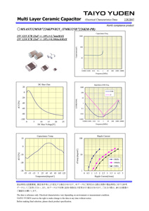 Taiyo Yuden TMK325B7226KM-PR de condensateur céramique multicouche à étiquette personnalisée pour Use-MSAST32MSB7226KPNB25 électroniques - Product Image 3