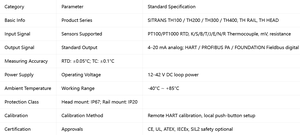 Sensor de Temperatura Siemens SITRANS, Versión a Prueba de Explosiones ATEX/IECEx para Áreas Químicas Peligrosas, Montaje en Cabeza/Riel DIN - Product Image 5