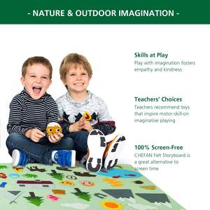 Pannello Sensoriale da Parete in Feltro per Viaggi, Grande Set Storico a Tema Pianeti, Giocattoli Educativi Montessori per Bambini e Neonati - Product Image 3