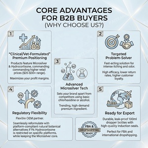 Gotas para Oídos de Mascotas con Microsilver, Fórmula Veterinaria OEM, Limpiador de Oídos para Perros Anti-Picazón, Cuidado Calmante para Gatos, 100 ml - Product Image 2