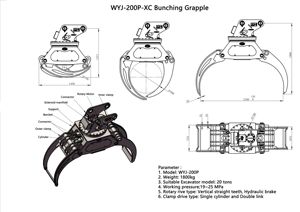 Grappin forestier rotatif à haute résistance Xuvol pour excavateur de 20 à 25 tonnes avec moteur de réduction à piston - Product Image 5