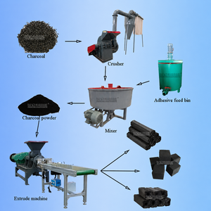 Ligne complète de machines à briquettes de charbon de bois, incluant extrudeuse, mélangeur et broyeur - Product Image 1