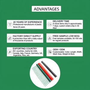 Mais Vendido: Rolo de Tela Plástica Verde 4x100 para Cerca de Jardim, Barreira para Coelhos e Animais - Fornecimento Direto da Fábrica - Product Image 5
