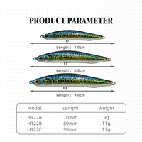 Nouvelle leurre de pêche artificielle OEM 9g 12g 17g, type crayon coulant, pour lancer longue distance, bâtonnet flottant, wobbler, leurre dur