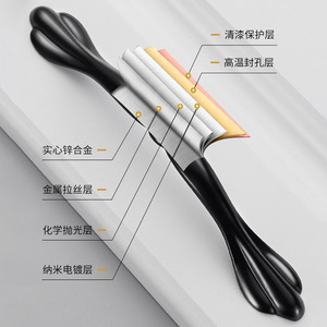 Modern Minimalist Aluminum Alloy Drawer Handle Bar Shape Durable Cabinet <b>Door</b> Pull European American Style Furniture - Product Image 2