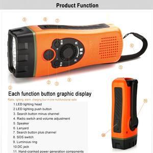 Lampe torche LED multifonctionnelle à manivelle, auto-générante, rechargeable, éclairage d'urgence, radio, lampe torche étanche - Product Image 4