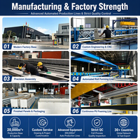 Vente d'usine, porte sectionnelle isolée en acier certifiée CE, résistante au vent, sur mesure, couleur personnalisée, porte industrielle automatique