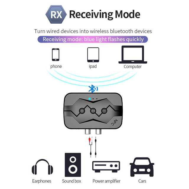 M23 Wireless NFC Bluetooth 5.3 Transmitter Receiver Audio HiFi Music Adapter AUX RCA