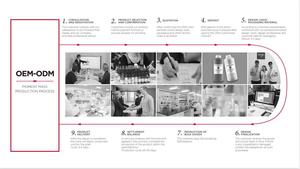 Fabricant chinois NUOJO, personnalisation <span class=keywords><strong>haut</strong></span> <span class=keywords><strong>de</strong></span> <span class=keywords><strong>gamme</strong></span>, <span class=keywords><strong>machine</strong></span> <span class=keywords><strong>à</strong></span> <span class=keywords><strong>tatouer</strong></span> complète, boutons <span class=keywords><strong>de</strong></span> commande, <span class=keywords><strong>machine</strong></span> <span class=keywords><strong>de</strong></span> microblading professionnelle - Product Image 5