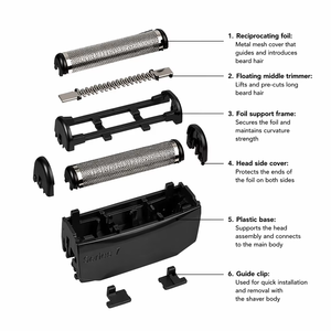 Accesorios de repuesto para <span class=keywords><strong>afeitadora</strong></span> <span class=keywords><strong>Braun</strong></span> 70B - Product Image 3