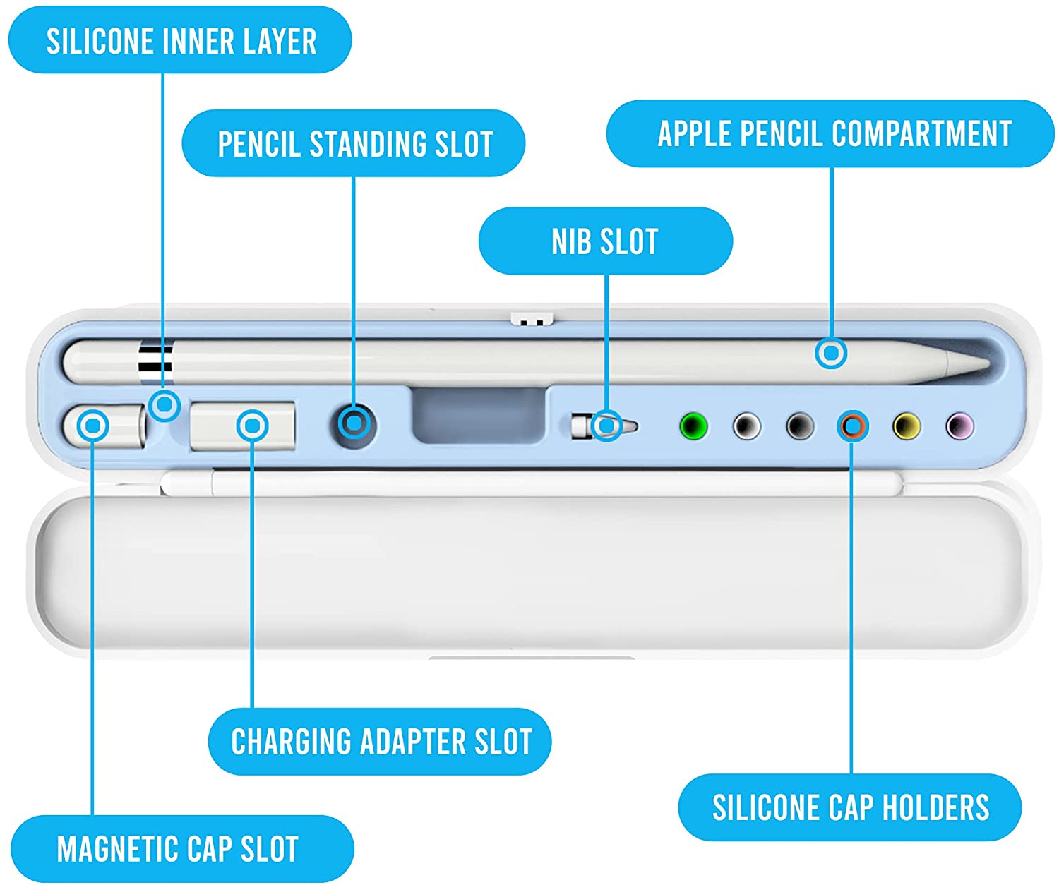 For Apple Pencil Holder Cute Hard-Shell Storage Box Universal Cover With Anti Loss Fall Prevention Soft Silicone Pen Slot